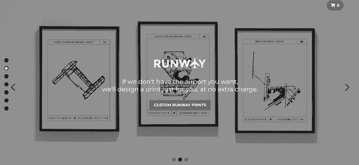 Lakukan analisis kompetitif seperti Runway
