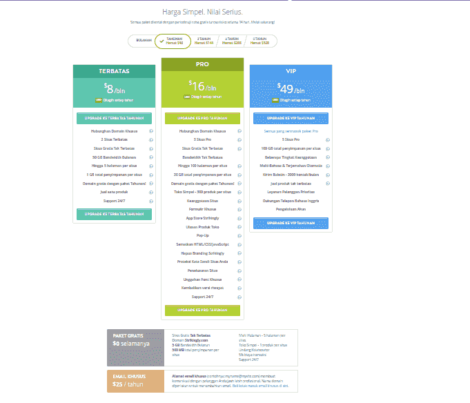 Jadwalkan Posting Blog Anda - Blogging Dengan Strikingly - Daftar Dan Pilih Paket