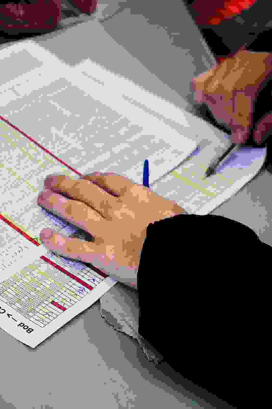 Presupuesto y previsiones para propietarios de pequeñas empresas