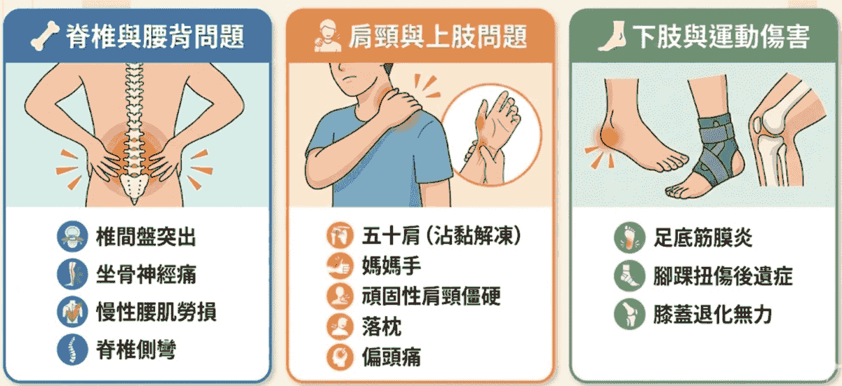 Explore the comprehensive health services of the Master Hall Traditional Chinese Medicine Clinic This master hall gathers a professional traditional Chinese medicine team, inheriting ancient wisdom and modern medical equipment, providing comprehensive diagnosis and treatment from internal medicine conditioning, various acupuncture to pain relief, dedicated to becoming the most trustworthy health guardian for your family. Explore the comprehensive health services of the Master Hall Traditional Chinese Medicine Clinic This master hall gathers a professional traditional Chinese medicine team, inheriting ancient wisdom and modern medical equipment, providing comprehensive diagnosis and treatment from internal medicine conditioning, various acupuncture to pain relief, dedicated to becoming the most trustworthy health guardian for your family.