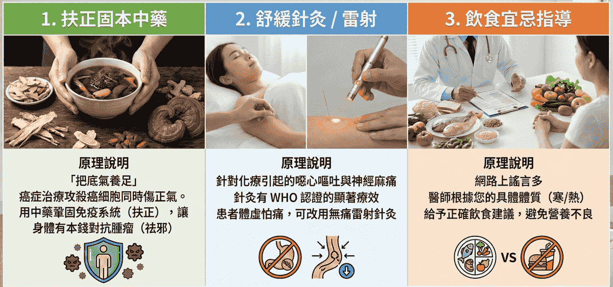 Explore the comprehensive health services of the Master Hall Traditional Chinese Medicine Clinic This master hall gathers a professional traditional Chinese medicine team, inheriting ancient wisdom and modern medical equipment, providing comprehensive diagnosis and treatment from internal medicine conditioning, various acupuncture to pain relief, dedicated to becoming the most trustworthy health guardian for your family. Explore the comprehensive health services of the Master Hall Traditional Chinese Medicine Clinic This master hall gathers a professional traditional Chinese medicine team, inheriting ancient wisdom and modern medical equipment, providing comprehensive diagnosis and treatment from internal medicine conditioning, various acupuncture to pain relief, dedicated to becoming the most trustworthy health guardian for your family.