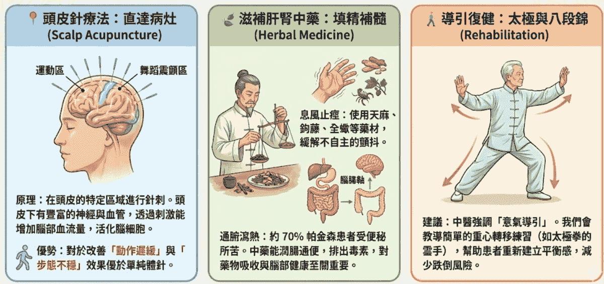 Explore the comprehensive health services of the Master Hall Traditional Chinese Medicine Clinic This master hall gathers a professional traditional Chinese medicine team, inheriting ancient wisdom and modern medical equipment, providing comprehensive diagnosis and treatment from internal medicine conditioning, various acupuncture to pain relief, dedicated to becoming the most trustworthy health guardian for your family. Explore the comprehensive health services of the Master Hall Traditional Chinese Medicine Clinic This master hall gathers a professional traditional Chinese medicine team, inheriting ancient wisdom and modern medical equipment, providing comprehensive diagnosis and treatment from internal medicine conditioning, various acupuncture to pain relief, dedicated to becoming the most trustworthy health guardian for your family.