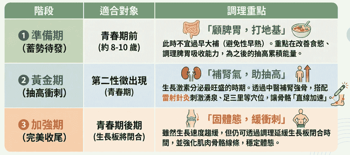 Explore the comprehensive health services of the Master Hall Traditional Chinese Medicine Clinic This master hall gathers a professional traditional Chinese medicine team, inheriting ancient wisdom and modern medical equipment, providing comprehensive diagnosis and treatment from internal medicine conditioning, various acupuncture to pain relief, dedicated to becoming the most trustworthy health guardian for your family. Explore the comprehensive health services of the Master Hall Traditional Chinese Medicine Clinic This master hall gathers a professional traditional Chinese medicine team, inheriting ancient wisdom and modern medical equipment, providing comprehensive diagnosis and treatment from internal medicine conditioning, various acupuncture to pain relief, dedicated to becoming the most trustworthy health guardian for your family.