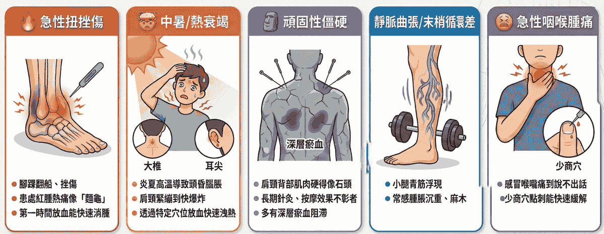 Explore the comprehensive health services of the Master Hall Traditional Chinese Medicine Clinic This master hall gathers a professional traditional Chinese medicine team, inheriting ancient wisdom and modern medical equipment, providing comprehensive diagnosis and treatment from internal medicine conditioning, various acupuncture to pain relief, dedicated to becoming the most trustworthy health guardian for your family. Explore the comprehensive health services of the Master Hall Traditional Chinese Medicine Clinic This master hall gathers a professional traditional Chinese medicine team, inheriting ancient wisdom and modern medical equipment, providing comprehensive diagnosis and treatment from internal medicine conditioning, various acupuncture to pain relief, dedicated to becoming the most trustworthy health guardian for your family.