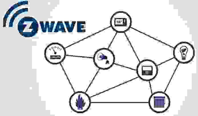 z-wave products 