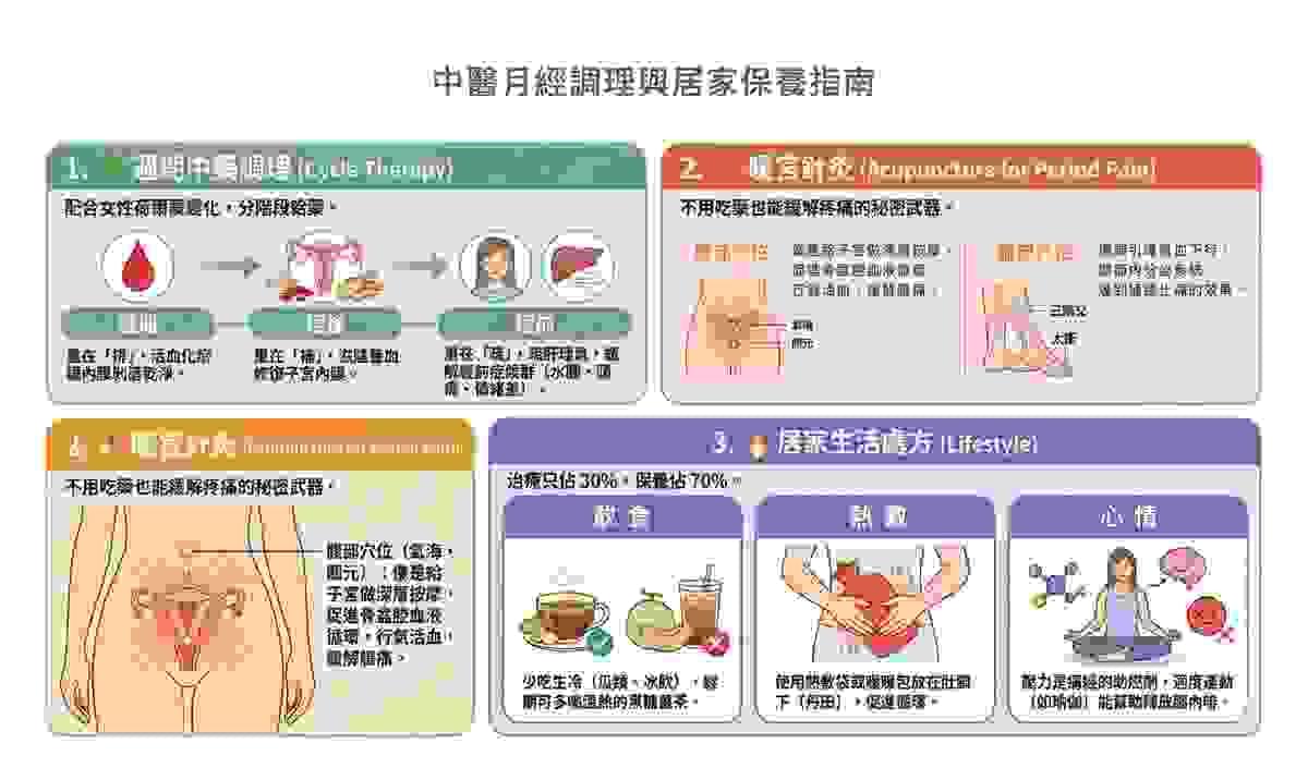 Explore the comprehensive health services of the Master Hall Traditional Chinese Medicine Clinic This master hall gathers a professional traditional Chinese medicine team, inheriting ancient wisdom and modern medical equipment, providing comprehensive diagnosis and treatment from internal medicine conditioning, various acupuncture to pain relief, dedicated to becoming the most trustworthy health guardian for your family. Explore the comprehensive health services of the Master Hall Traditional Chinese Medicine Clinic This master hall gathers a professional traditional Chinese medicine team, inheriting ancient wisdom and modern medical equipment, providing comprehensive diagnosis and treatment from internal medicine conditioning, various acupuncture to pain relief, dedicated to becoming the most trustworthy health guardian for your family.