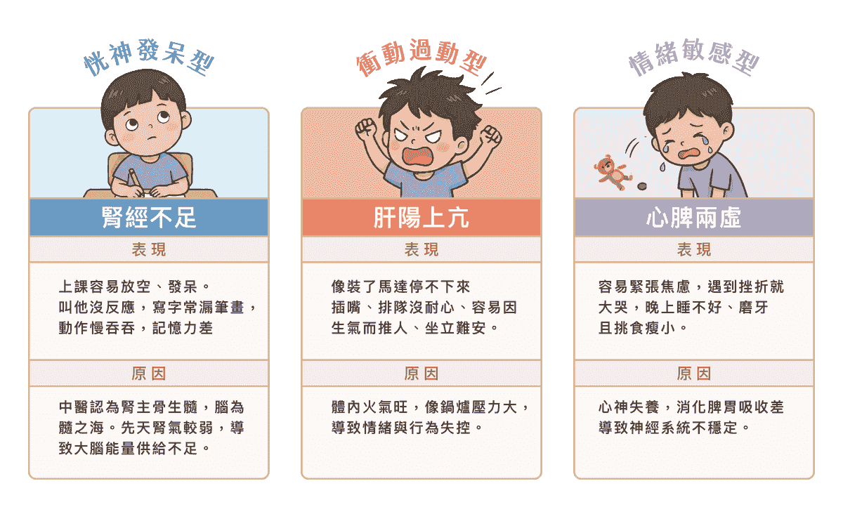 Explore the comprehensive health services of the Master Hall Traditional Chinese Medicine Clinic This master hall gathers a professional traditional Chinese medicine team, inheriting ancient wisdom and modern medical equipment, providing comprehensive diagnosis and treatment from internal medicine conditioning, various acupuncture to pain relief, dedicated to becoming the most trustworthy health guardian for your family. Explore the comprehensive health services of the Master Hall Traditional Chinese Medicine Clinic This master hall gathers a professional traditional Chinese medicine team, inheriting ancient wisdom and modern medical equipment, providing comprehensive diagnosis and treatment from internal medicine conditioning, various acupuncture to pain relief, dedicated to becoming the most trustworthy health guardian for your family.