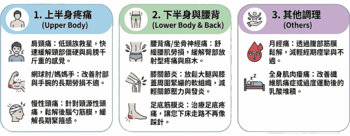 Explore the comprehensive health services of the Master Hall Traditional Chinese Medicine Clinic This master hall gathers a professional traditional Chinese medicine team, inheriting ancient wisdom and modern medical equipment, providing comprehensive diagnosis and treatment from internal medicine conditioning, various acupuncture to pain relief, dedicated to becoming the most trustworthy health guardian for your family. Explore the comprehensive health services of the Master Hall Traditional Chinese Medicine Clinic This master hall gathers a professional traditional Chinese medicine team, inheriting ancient wisdom and modern medical equipment, providing comprehensive diagnosis and treatment from internal medicine conditioning, various acupuncture to pain relief, dedicated to becoming the most trustworthy health guardian for your family.