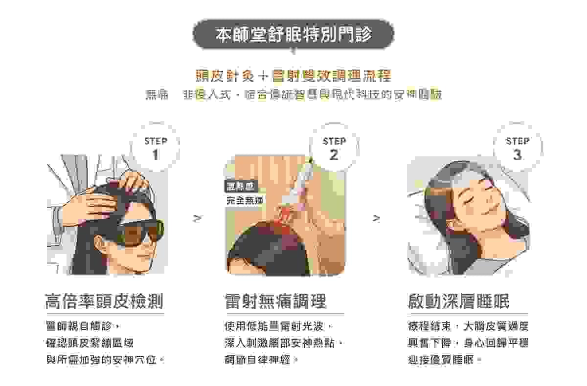 Explore the comprehensive health services of the Master Hall Traditional Chinese Medicine Clinic This master hall gathers a professional traditional Chinese medicine team, inheriting ancient wisdom and modern medical equipment, providing comprehensive diagnosis and treatment from internal medicine conditioning, various acupuncture to pain relief, dedicated to becoming the most trustworthy health guardian for your family. Explore the comprehensive health services of the Master Hall Traditional Chinese Medicine Clinic This master hall gathers a professional traditional Chinese medicine team, inheriting ancient wisdom and modern medical equipment, providing comprehensive diagnosis and treatment from internal medicine conditioning, various acupuncture to pain relief, dedicated to becoming the most trustworthy health guardian for your family.