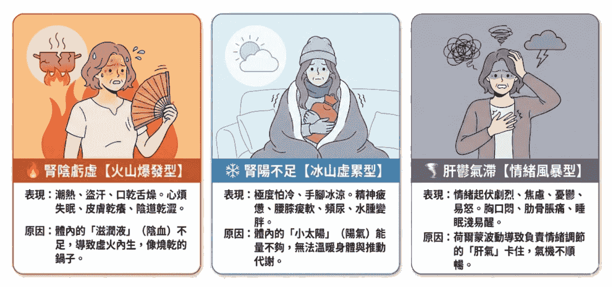 Explore the comprehensive health services of the Master Hall Traditional Chinese Medicine Clinic This master hall gathers a professional traditional Chinese medicine team, inheriting ancient wisdom and modern medical equipment, providing comprehensive diagnosis and treatment from internal medicine conditioning, various acupuncture to pain relief, dedicated to becoming the most trustworthy health guardian for your family. Explore the comprehensive health services of the Master Hall Traditional Chinese Medicine Clinic This master hall gathers a professional traditional Chinese medicine team, inheriting ancient wisdom and modern medical equipment, providing comprehensive diagnosis and treatment from internal medicine conditioning, various acupuncture to pain relief, dedicated to becoming the most trustworthy health guardian for your family.