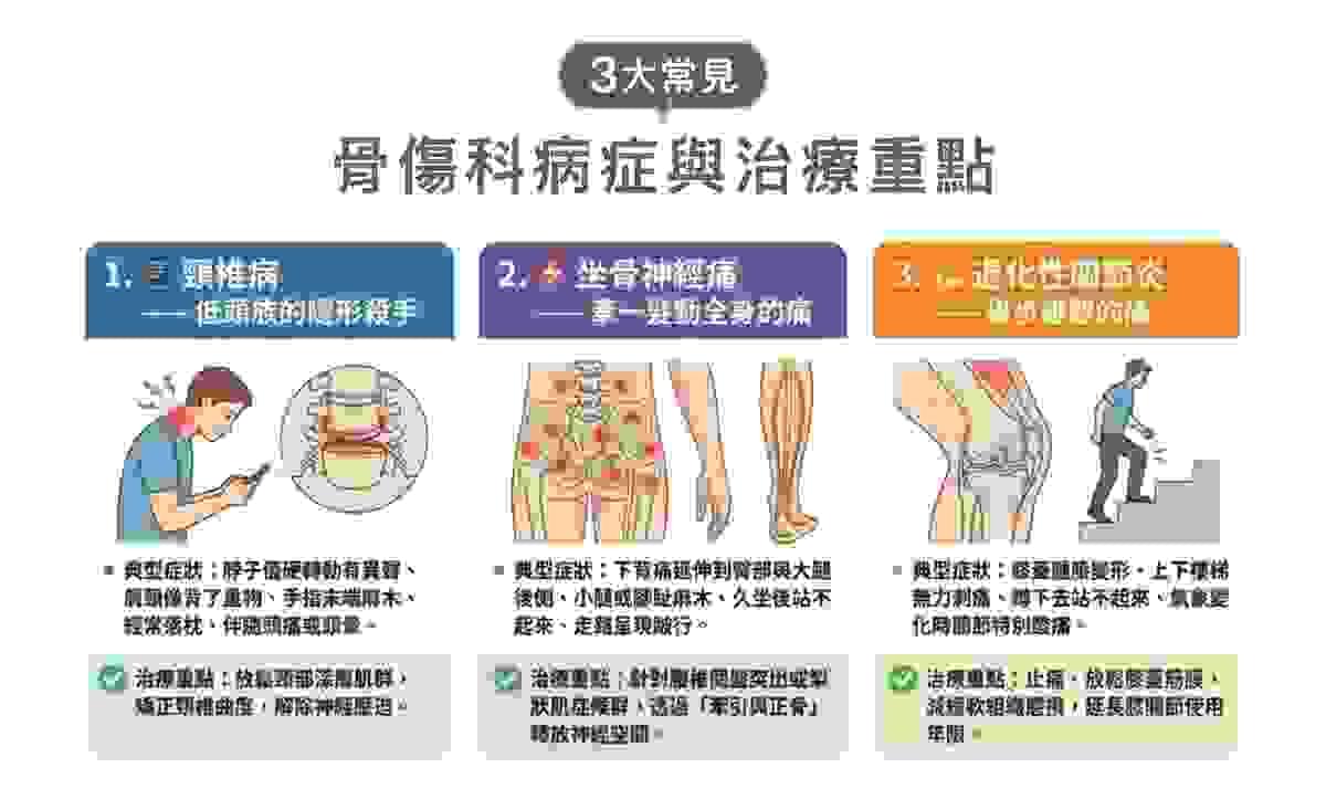 Explore the comprehensive health services of the Master Hall Traditional Chinese Medicine Clinic This master hall gathers a professional traditional Chinese medicine team, inheriting ancient wisdom and modern medical equipment, providing comprehensive diagnosis and treatment from internal medicine conditioning, various acupuncture to pain relief, dedicated to becoming the most trustworthy health guardian for your family. Explore the comprehensive health services of the Master Hall Traditional Chinese Medicine Clinic This master hall gathers a professional traditional Chinese medicine team, inheriting ancient wisdom and modern medical equipment, providing comprehensive diagnosis and treatment from internal medicine conditioning, various acupuncture to pain relief, dedicated to becoming the most trustworthy health guardian for your family.