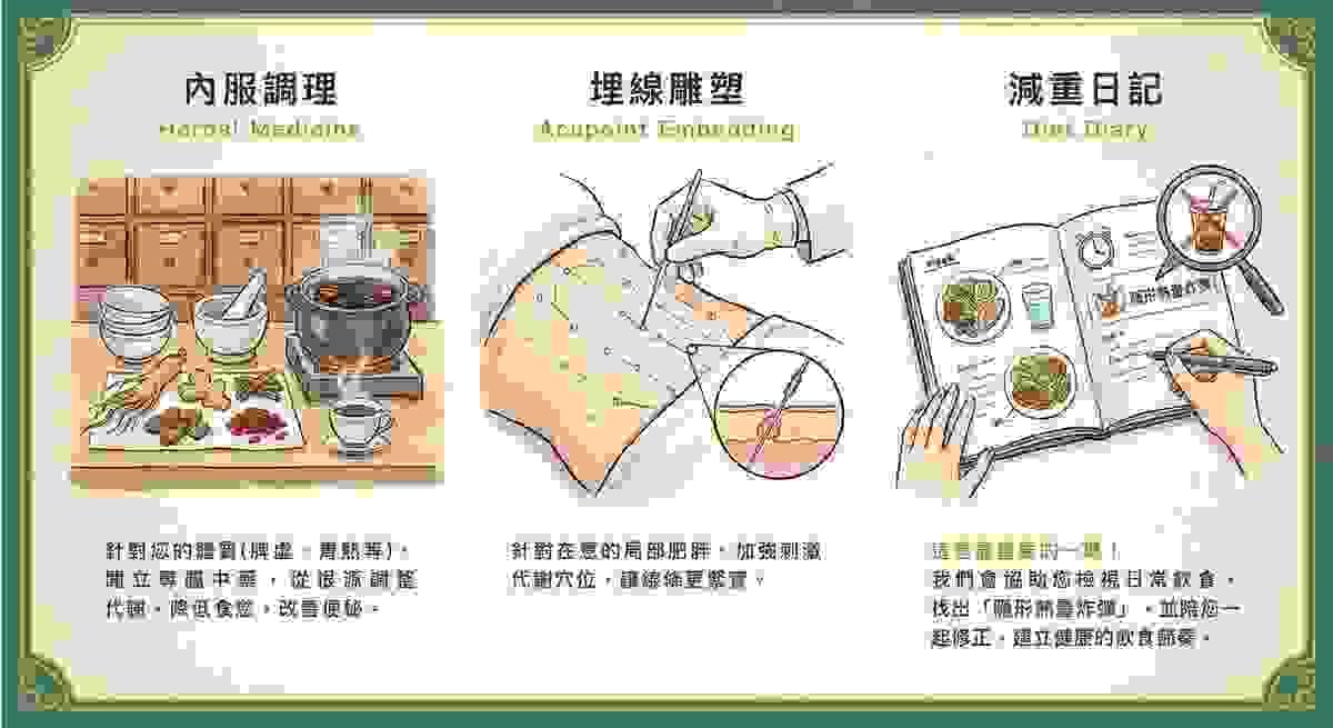 Explore the comprehensive health services of the Master Hall Traditional Chinese Medicine Clinic This master hall gathers a professional traditional Chinese medicine team, inheriting ancient wisdom and modern medical equipment, providing comprehensive diagnosis and treatment from internal medicine conditioning, various acupuncture to pain relief, dedicated to becoming the most trustworthy health guardian for your family. Explore the comprehensive health services of the Master Hall Traditional Chinese Medicine Clinic This master hall gathers a professional traditional Chinese medicine team, inheriting ancient wisdom and modern medical equipment, providing comprehensive diagnosis and treatment from internal medicine conditioning, various acupuncture to pain relief, dedicated to becoming the most trustworthy health guardian for your family.