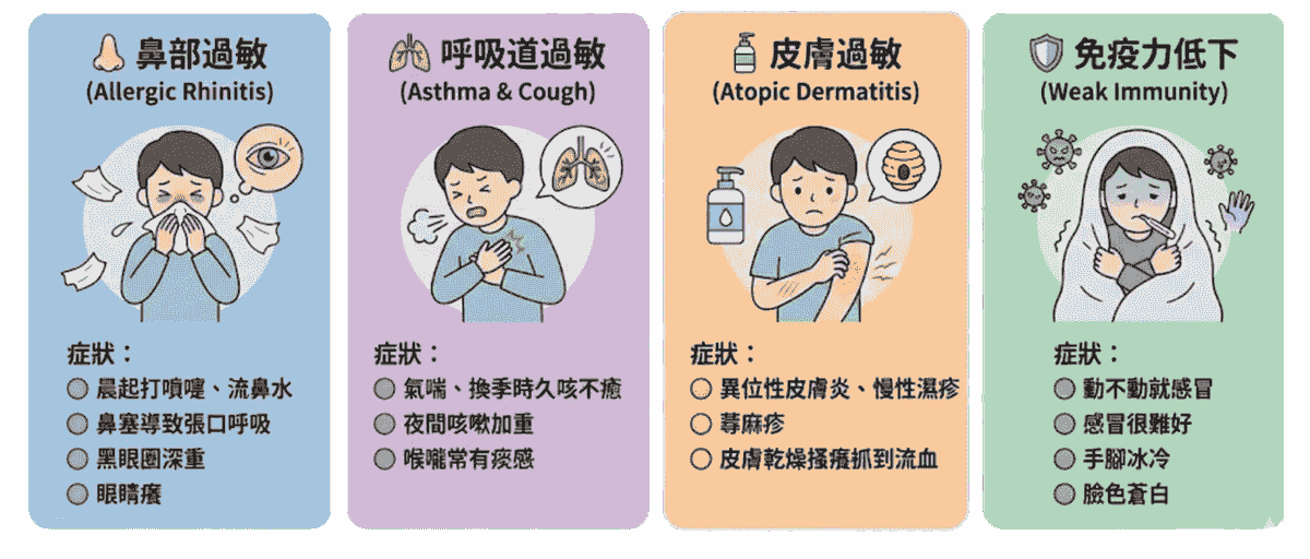 Explore the comprehensive health services of the Master Hall Traditional Chinese Medicine Clinic This master hall gathers a professional traditional Chinese medicine team, inheriting ancient wisdom and modern medical equipment, providing comprehensive diagnosis and treatment from internal medicine conditioning, various acupuncture to pain relief, dedicated to becoming the most trustworthy health guardian for your family. Explore the comprehensive health services of the Master Hall Traditional Chinese Medicine Clinic This master hall gathers a professional traditional Chinese medicine team, inheriting ancient wisdom and modern medical equipment, providing comprehensive diagnosis and treatment from internal medicine conditioning, various acupuncture to pain relief, dedicated to becoming the most trustworthy health guardian for your family.