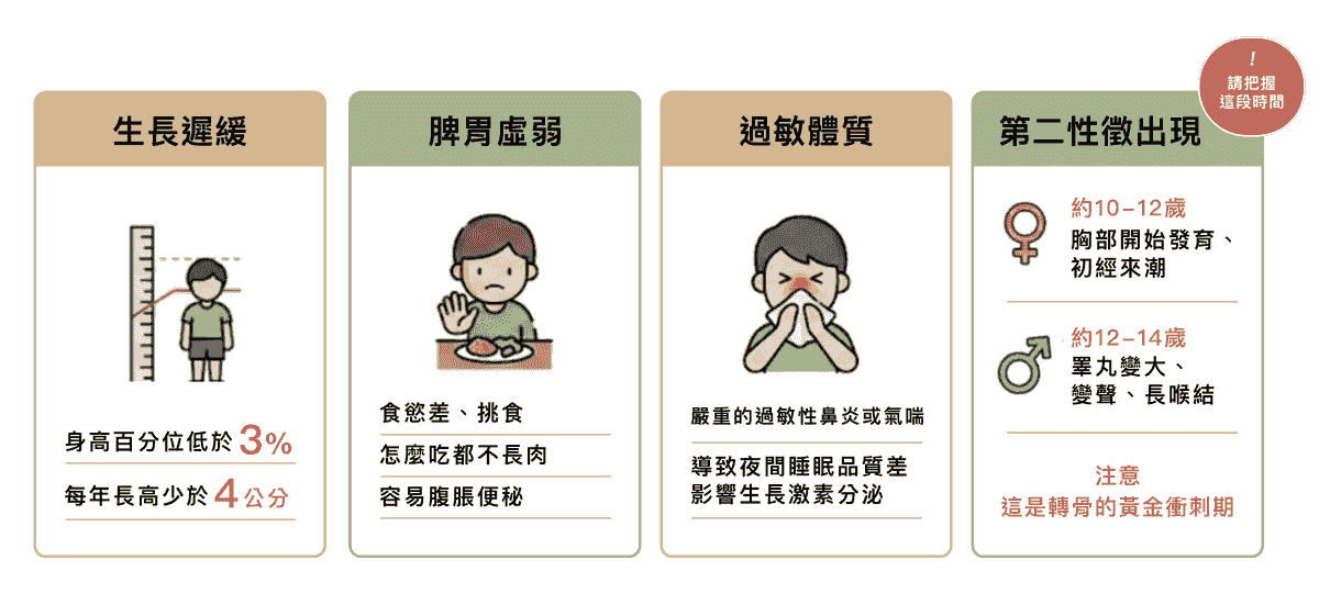 Explore the comprehensive health services of the Master Hall Traditional Chinese Medicine Clinic This master hall gathers a professional traditional Chinese medicine team, inheriting ancient wisdom and modern medical equipment, providing comprehensive diagnosis and treatment from internal medicine conditioning, various acupuncture to pain relief, dedicated to becoming the most trustworthy health guardian for your family. Explore the comprehensive health services of the Master Hall Traditional Chinese Medicine Clinic This master hall gathers a professional traditional Chinese medicine team, inheriting ancient wisdom and modern medical equipment, providing comprehensive diagnosis and treatment from internal medicine conditioning, various acupuncture to pain relief, dedicated to becoming the most trustworthy health guardian for your family.