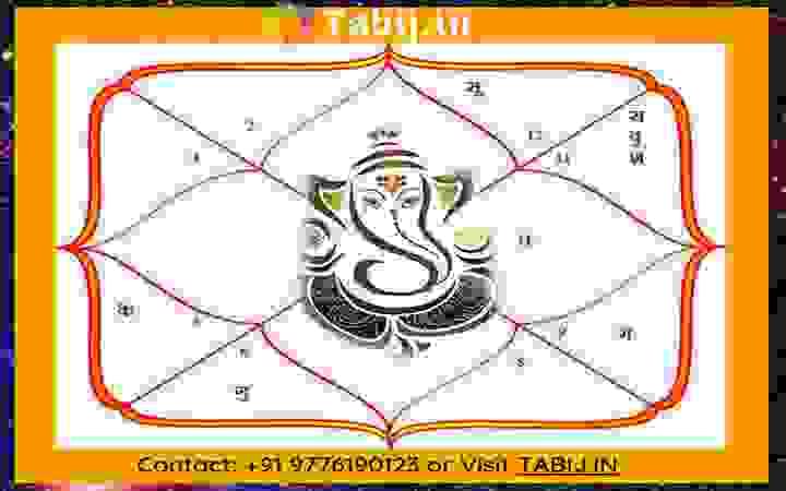 Know how Tamil Jathagam can change your life jathagam