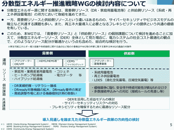 The council promotes the simultaneous introduction of power supply and demand and is developing activities towards the realization of a sustainable power system. This promotes energy use that takes the environment into consideration. Promotion of sustainable power systems The activities of the council English page Japan Hourly Matching Promotion Council GHG Protocol Scope 2 Guidance revision in line with promoting sustainable hourly matching in Japan and overseas, encouraging simultaneous introduction of electricity supply and demand, aiming for affordable electricity prices and a stable electricity system through a public-private partnership organization. Promotes collaboration among stakeholders in Japan and overseas. There is a board of directors. Members include power producers, electricity retail companies, environmental reporting companies, consulting firms, and public institutions. Activities include research reports in study groups, seminars, proposals, and exchanges among stakeholders. The council promotes the simultaneous introduction of power supply and demand and is developing activities towards the realization of a sustainable power system. This promotes energy use that takes the environment into consideration. Promotion of sustainable power systems The activities of the council English page Japan Hourly Matching Promotion Council GHG Protocol Scope 2 Guidance revision in line with promoting sustainable hourly matching in Japan and overseas, encouraging simultaneous introduction of electricity supply and demand, aiming for affordable electricity prices and a stable electricity system through a public-private partnership organization. Promotes collaboration among stakeholders in Japan and overseas. There is a board of directors. Members include power producers, electricity retail companies, environmental reporting companies, consulting firms, and public institutions. Activities include research reports in study groups, seminars, proposals, and exchanges among stakeholders.