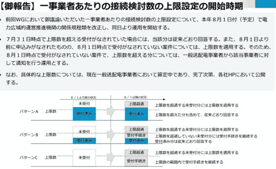 The council promotes the simultaneous introduction of power supply and demand and is developing activities towards the realization of a sustainable power system. This promotes energy use that takes the environment into consideration. Promotion of sustainable power systems The activities of the council English page Japan Hourly Matching Promotion Council GHG Protocol Scope 2 Guidance revision in line with promoting sustainable hourly matching in Japan and overseas, encouraging simultaneous introduction of electricity supply and demand, aiming for affordable electricity prices and a stable electricity system through a public-private partnership organization. Promotes collaboration among stakeholders in Japan and overseas. There is a board of directors. Members include power producers, electricity retail companies, environmental reporting companies, consulting firms, and public institutions. Activities include research reports in study groups, seminars, proposals, and exchanges among stakeholders. The council promotes the simultaneous introduction of power supply and demand and is developing activities towards the realization of a sustainable power system. This promotes energy use that takes the environment into consideration. Promotion of sustainable power systems The activities of the council English page Japan Hourly Matching Promotion Council GHG Protocol Scope 2 Guidance revision in line with promoting sustainable hourly matching in Japan and overseas, encouraging simultaneous introduction of electricity supply and demand, aiming for affordable electricity prices and a stable electricity system through a public-private partnership organization. Promotes collaboration among stakeholders in Japan and overseas. There is a board of directors. Members include power producers, electricity retail companies, environmental reporting companies, consulting firms, and public institutions. Activities include research reports in study groups, seminars, proposals, and exchanges among stakeholders.