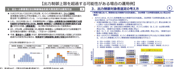 The council promotes the simultaneous introduction of power supply and demand and is developing activities towards the realization of a sustainable power system. This promotes energy use that takes the environment into consideration. Promotion of sustainable power systems The activities of the council English page Japan Hourly Matching Promotion Council GHG Protocol Scope 2 Guidance revision in line with promoting sustainable hourly matching in Japan and overseas, encouraging simultaneous introduction of electricity supply and demand, aiming for affordable electricity prices and a stable electricity system through a public-private partnership organization. Promotes collaboration among stakeholders in Japan and overseas. There is a board of directors. Members include power producers, electricity retail companies, environmental reporting companies, consulting firms, and public institutions. Activities include research reports in study groups, seminars, proposals, and exchanges among stakeholders. The council promotes the simultaneous introduction of power supply and demand and is developing activities towards the realization of a sustainable power system. This promotes energy use that takes the environment into consideration. Promotion of sustainable power systems The activities of the council English page Japan Hourly Matching Promotion Council GHG Protocol Scope 2 Guidance revision in line with promoting sustainable hourly matching in Japan and overseas, encouraging simultaneous introduction of electricity supply and demand, aiming for affordable electricity prices and a stable electricity system through a public-private partnership organization. Promotes collaboration among stakeholders in Japan and overseas. There is a board of directors. Members include power producers, electricity retail companies, environmental reporting companies, consulting firms, and public institutions. Activities include research reports in study groups, seminars, proposals, and exchanges among stakeholders.