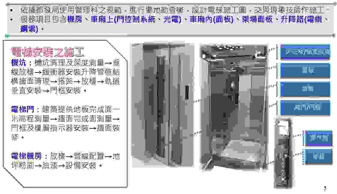 Immediately contact us to understand how to ensure your elevator operates safely and efficiently. Professional elevator maintenance and repair service elevator maintenance, elevator repair, elevator manufacturer Immediately contact us to understand how to ensure your elevator operates safely and efficiently. Professional elevator maintenance and repair service elevator maintenance, elevator repair, elevator manufacturer
