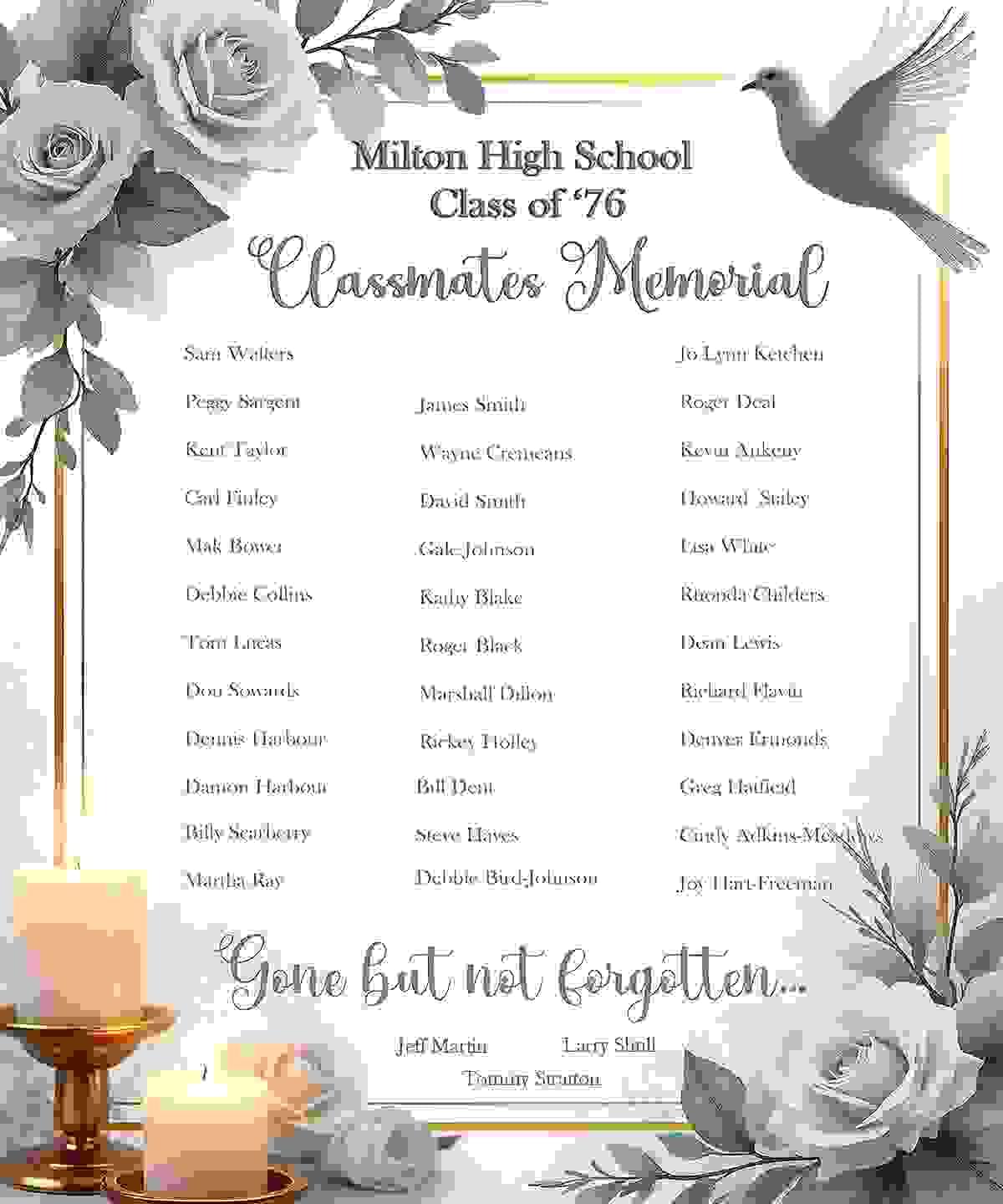 50th Class Reunion 50th Class Reunion