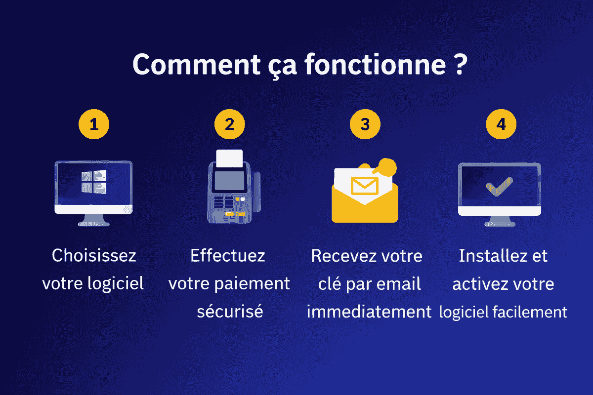 Join our platform to take advantage of exclusive offers on trusted digital software. Discover Our Superior Quality Software An e-commerce site for digital software. Example: Windows, Office, Antivirus, Graphics and Video games The design must inspire trust, clarity, speed and modernity, with a more high-end style than a simple discount site. Join our platform to take advantage of exclusive offers on trusted digital software. Discover Our Superior Quality Software An e-commerce site for digital software. Example: Windows, Office, Antivirus, Graphics and Video games The design must inspire trust, clarity, speed and modernity, with a more high-end style than a simple discount site.