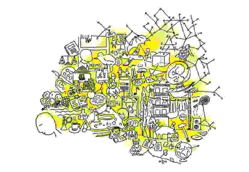 Organiser ses idées et son travail avec les cartes mentales Organiser ses idées et son travail avec les cartes mentales