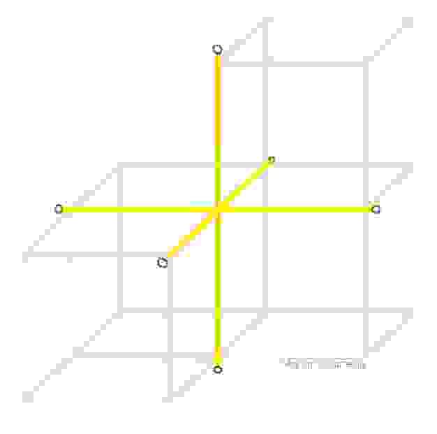  pensée visuelle, narrative design et cartographie des idées pour innover autrement.