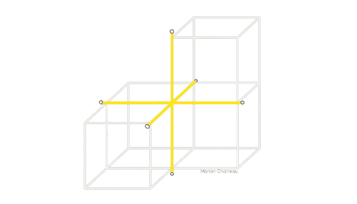Illustration de plusieurs personnes interagissant et collaborant autour d'un tableau et d'une présentation, symbolisant la construction d'un nouveau langage partagé, la narration et la mobilisation d'équipes.` Illustration de plusieurs personnes interagissant et collaborant autour d'un tableau et d'une présentation, symbolisant la construction d'un nouveau langage partagé, la narration et la mobilisation d'équipes.`
