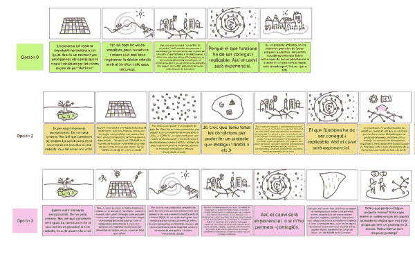 Illustration de deux personnages sautant entre des blocs de différentes tailles, symbolisant le parcours de la création de récits et l'évolution des idées. Une série de dessins et de croquis organisés comme un storyboard, représentant la création de récits percutants et l'alliance des mots et des images. Illustration de deux personnages sautant entre des blocs de différentes tailles, symbolisant le parcours de la création de récits et l'évolution des idées. Une série de dessins et de croquis organisés comme un storyboard, représentant la création de récits percutants et l'alliance des mots et des images.