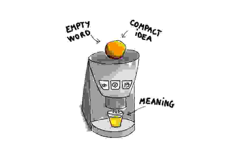 Organiser ses idées et son travail avec les cartes mentales Organiser ses idées et son travail avec les cartes mentales