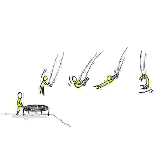 Organiser ses idées et son travail avec les cartes mentales Organiser ses idées et son travail avec les cartes mentales