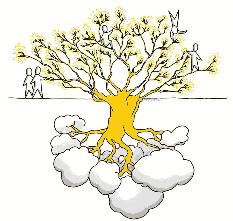 LIllustration représentant un réseau neuronal ou une carte mentale complexe, avec une personne au loin observant un paysage. Symbolise la cartographie des idées, la navigation dans la complexité et la recherche de nouvelles perspectives. LIllustration représentant un réseau neuronal ou une carte mentale complexe, avec une personne au loin observant un paysage. Symbolise la cartographie des idées, la navigation dans la complexité et la recherche de nouvelles perspectives.