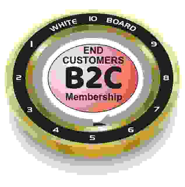 End Customers B2C Membership