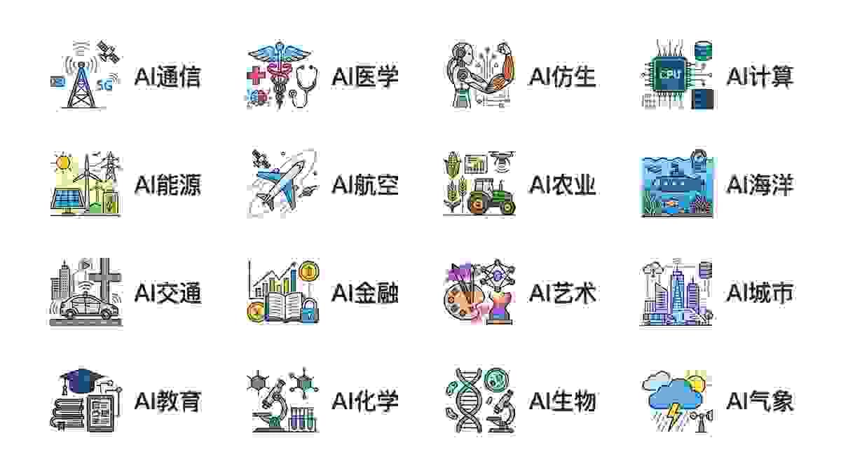 Promote Asia artificial intelligence innovation development Gather Asia wisdom, jointly shape intelligent future Promote Asia artificial intelligence innovation development Gather Asia wisdom, jointly shape intelligent future