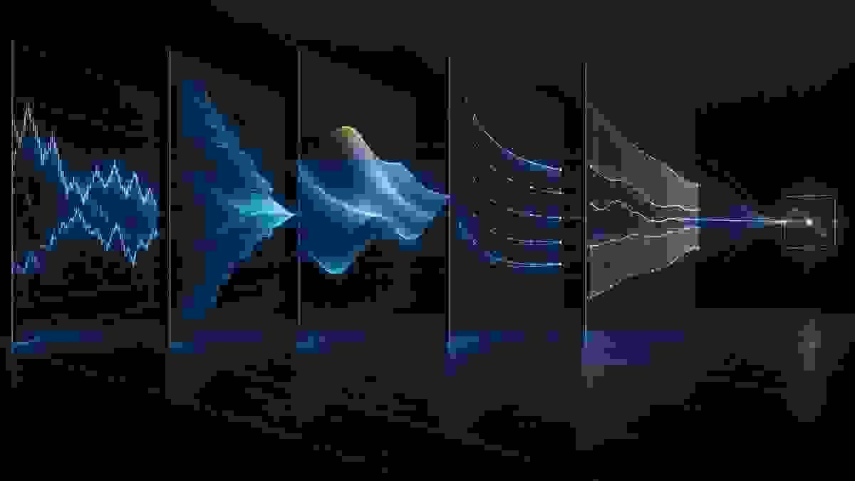 Quantitative testing visualization for historical comparison, scenario analysis, and uncertainty review. Quantitative testing visualization for historical comparison, scenario analysis, and uncertainty review.