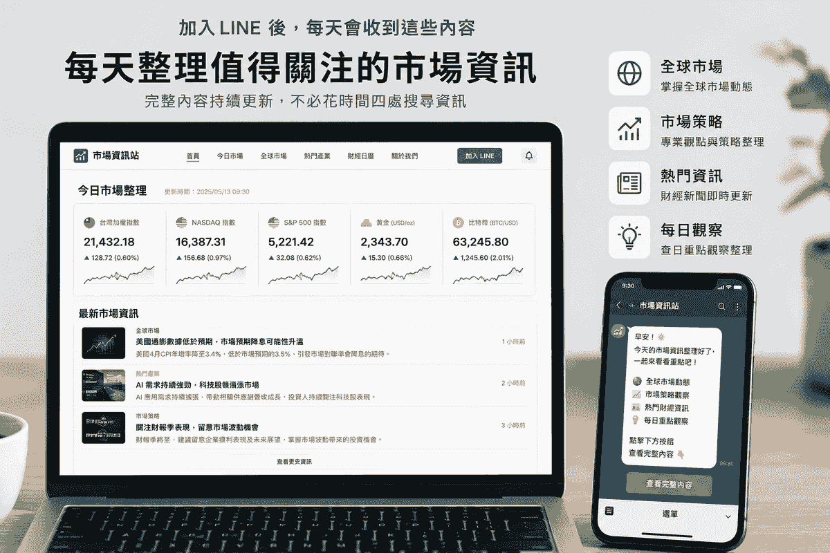 Master today's market focus, enhance investment perspective Create a traditional Chinese modernized market information website, style reference Yahoo Finance, TradingView, Bloomberg and LINE TODAY. Overall use white and green as main colors, clean, professional, mobile-first. The homepage first screen directly presents 'Today's Market Highlights', including AI, gold, BTC, NASDAQ, global markets, hot topics and other information cards, allowing visitors to quickly understand today's market content. The overall layout focuses on information organization, daily updates, and market observation, not corporate website style, no company introduction, no about us, no investment promises, no guaranteed returns, no gambling elements, no trading screens, no exaggerated K-line or rockets. CTA uses 'View Today's Market Highlights' and 'Learn More', making the website look like a real market information platform, not a sales page. Master today's market focus, enhance investment perspective Create a traditional Chinese modernized market information website, style reference Yahoo Finance, TradingView, Bloomberg and LINE TODAY. Overall use white and green as main colors, clean, professional, mobile-first. The homepage first screen directly presents 'Today's Market Highlights', including AI, gold, BTC, NASDAQ, global markets, hot topics and other information cards, allowing visitors to quickly understand today's market content. The overall layout focuses on information organization, daily updates, and market observation, not corporate website style, no company introduction, no about us, no investment promises, no guaranteed returns, no gambling elements, no trading screens, no exaggerated K-line or rockets. CTA uses 'View Today's Market Highlights' and 'Learn More', making the website look like a real market information platform, not a sales page.
