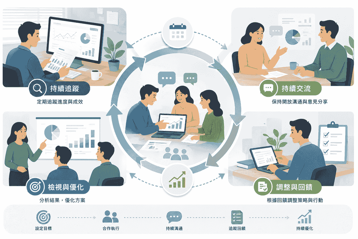 Continuous website updates and technical support, ensure your website safe stable operation. Website Maintenance Our service Production company website Continuous website updates and technical support, ensure your website safe stable operation. Website Maintenance Our service Production company website