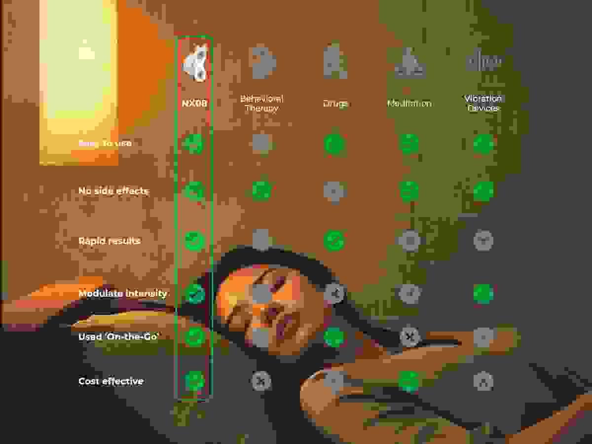 Discover how our device can enhance your well-being by rebalancing your nervous system. Experience Innovative Neurostimulation Neuropix brings an innovative drug-free neurostimulation device for better health. By safely stimulating the body’s neural pathways to rebalance the nervous system, it helps alleviate discomfort and disease symptoms. Discover how our device can enhance your well-being by rebalancing your nervous system. Experience Innovative Neurostimulation Neuropix brings an innovative drug-free neurostimulation device for better health. By safely stimulating the body’s neural pathways to rebalance the nervous system, it helps alleviate discomfort and disease symptoms.