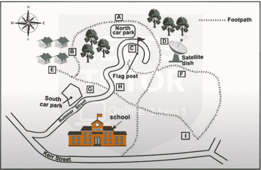 Cross Country Running Event