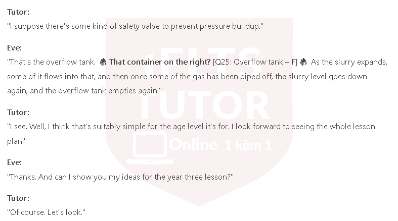 Biogas Plant: Đề thi IELTS LISTENING (actual test)