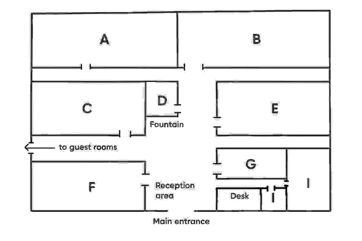 Talk to new hotel staff