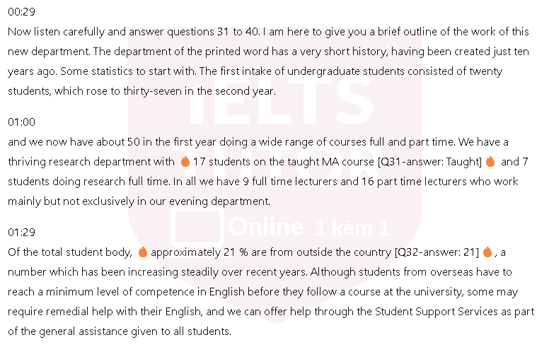 Department of the Printed Word: Đề thi IELTS LISTENING (actual test)