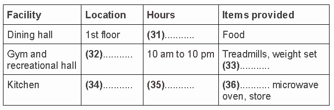 List three activities that Saturday Morning Outings have included in the past: Đề thi IELTS LISTENING (practice test)