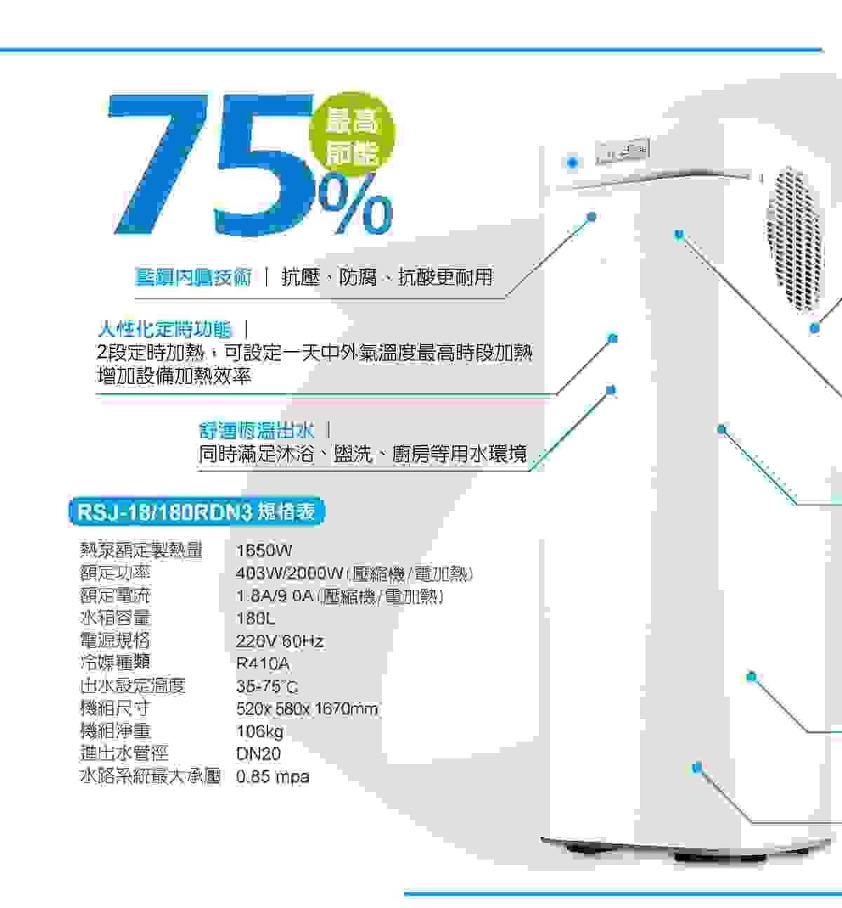 宜蘭限定熱泵超省電熱水器安裝節能補助