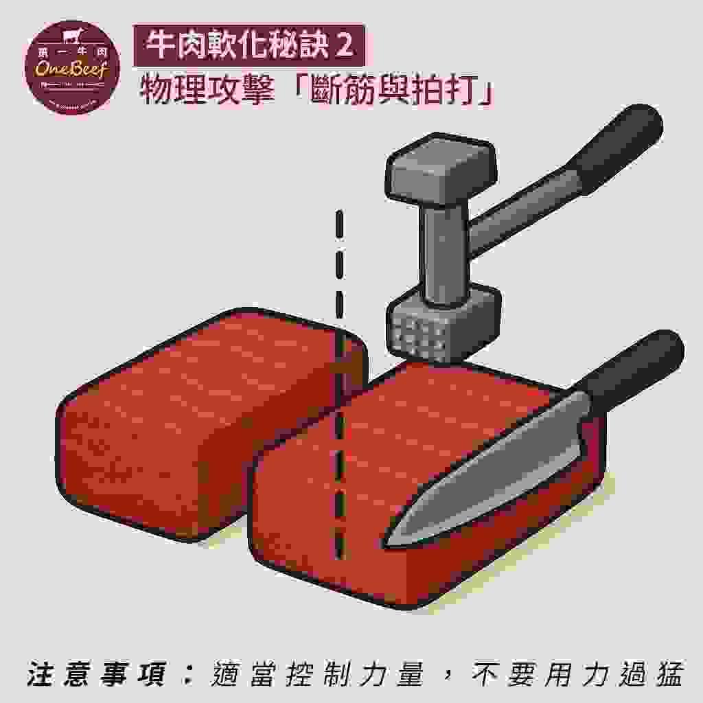 牛肉如何斷筋與拍打-第一牛肉OneBeef