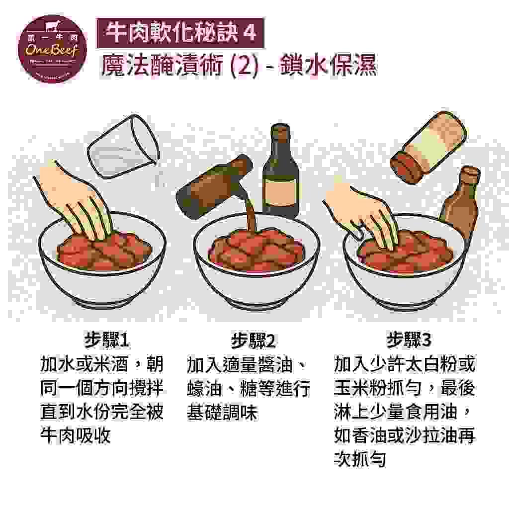 牛肉如何醃製2-第一牛肉OneBeef