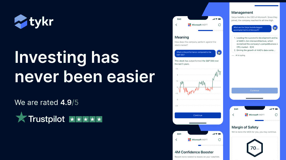 tykr Investing has never been easier. We are rated 4.9/5 on Trustpilot