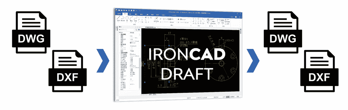 IronCAD 內建 Draft 2D 模組，支援 DWG/DXF 編輯