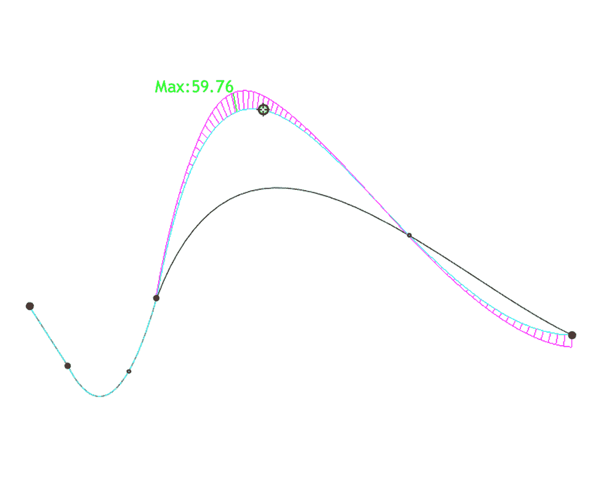 IronCAD 支援精準的 3D 曲線建構 IronCAD 支援精準的 3D 曲線建構