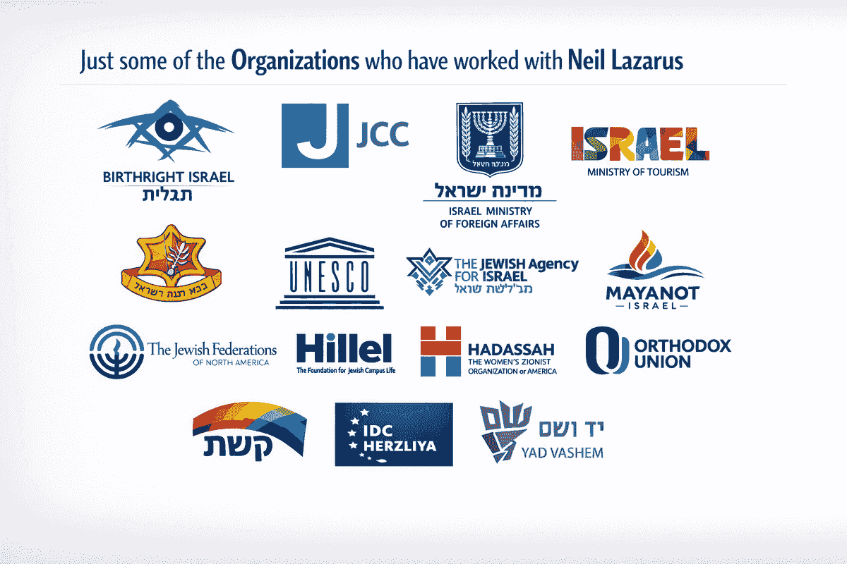 Neil Lazarus speaks about Israel -client list Neil Lazarus speaks about Israel -client list